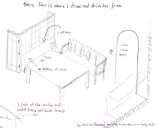 sketch of a dining and living room. its a small room with two benches, one is soft, the other is made of wood. there is a table, a pillow on the soft bench, a drawer, a doorway and a foldable asian looking wall. there is text over the image. an arrow points to the middle of the soft couch, saying "i sit here" and another arrow points to the side of the couch saying "mr. blahaj sits here". a tea on the desk is marked as "my tea". the doorway says "oter room wowie" and another arrow points to a window saying "i look out the window and watch trees and cloud through here". botom right says "by maria on lemmy who really has to catch up on daily posts".