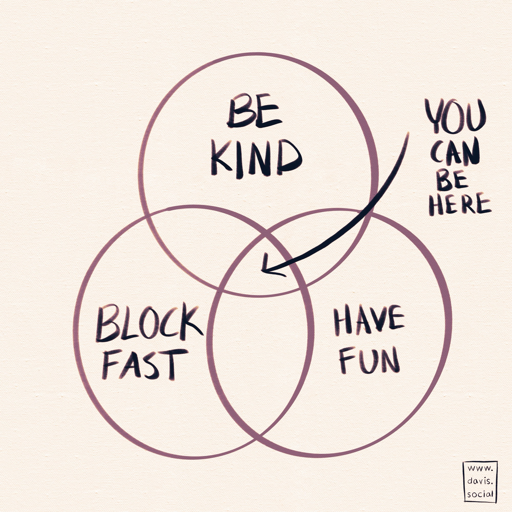 A Venn diagram with 3 circles. They say be kind, block fast, and have fun. An arrow is pointing to the intersection of the 3 circles, and says ‘you can be here’