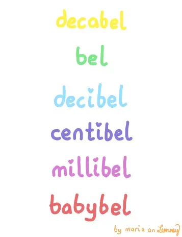 colorful text over plain white background. text lists "decabel, bel, decibel, centibel, millibel, babybel" with colorful text. bottom right says "by maria on lemmy", almost implying that maria on lemmy is even quieter than a babybel